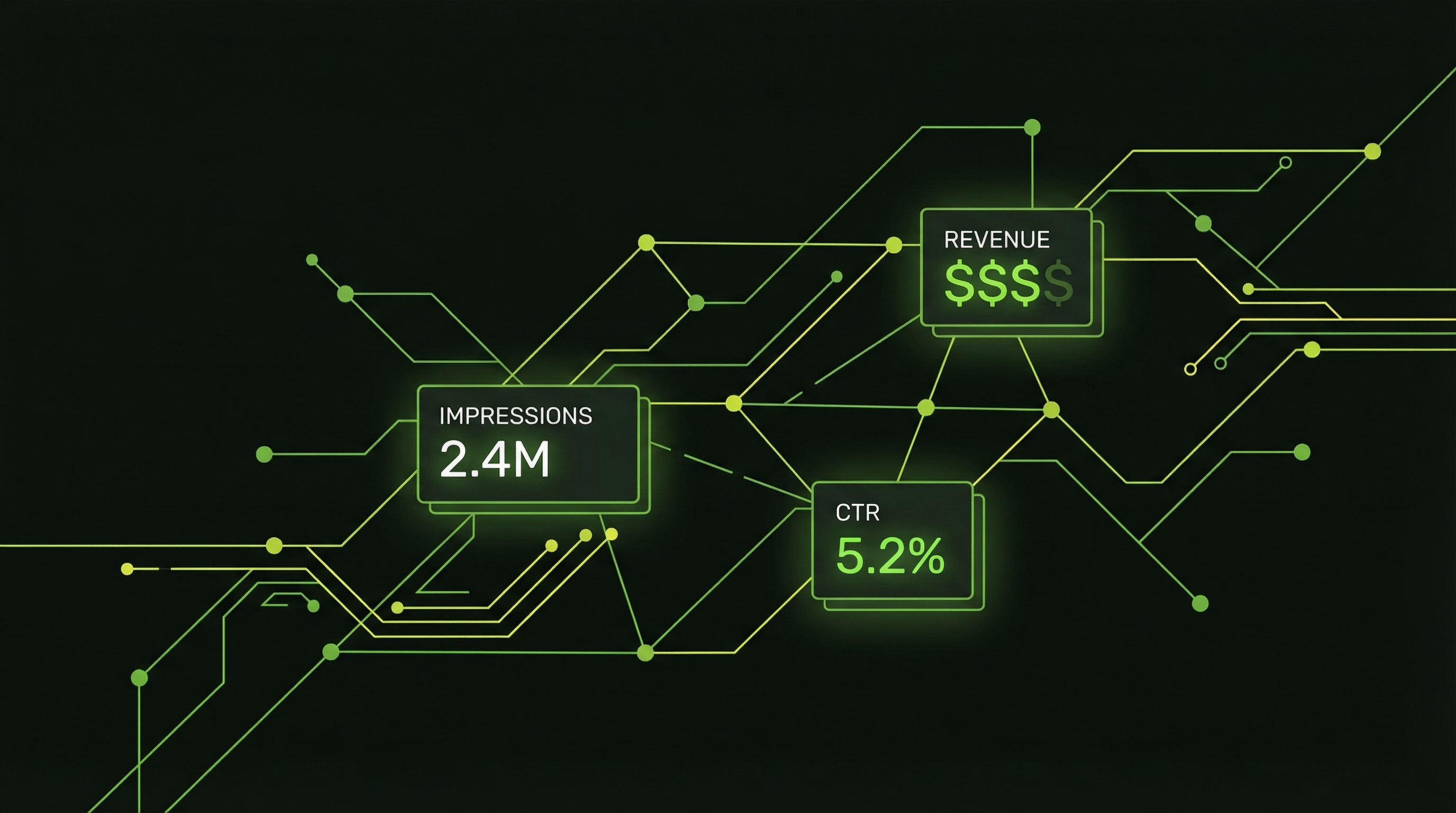 FifthBoston Ad Network platform visualization